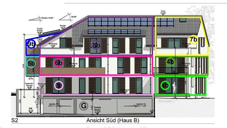 Exposé 6 Ansichten Ost _ West _ Süd (Haus B)